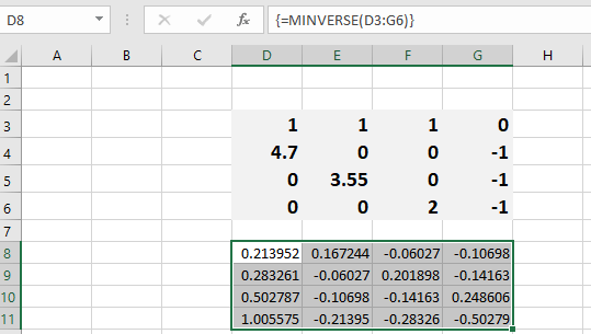 Obtained values of the inverse of the Arb matrix