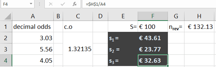 A simple model in Excel for Dutching stakes allocation 
The distribution of smaller stakes in Dutching directly depends on the calculated compounding odds