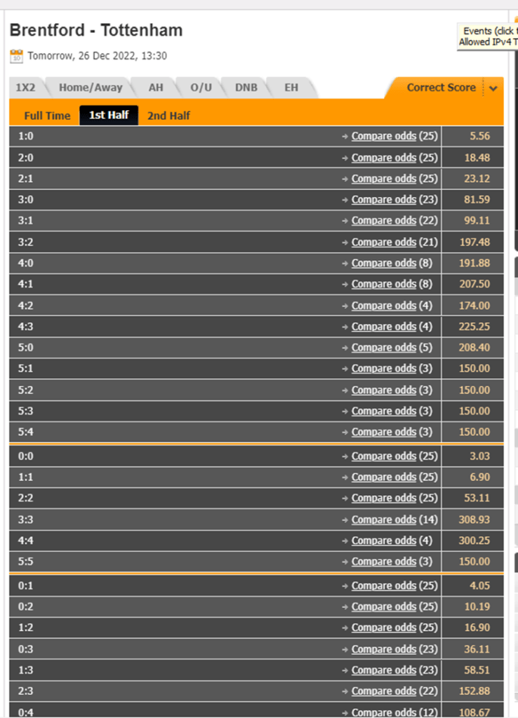 Dutching stakes allocation 
An example of the full range outcomes and their odds for the first half
On the basis of such an offer, the allocation of smaller stakes in Dutching is created